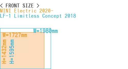 #MINI Electric 2020- + LF-1 Limitless Concept 2018